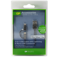 Apple dock connector