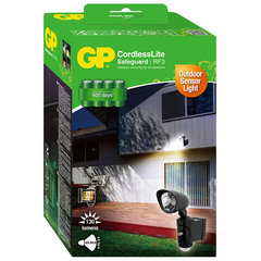 Camera's - Bewegingsmelders - Alarm