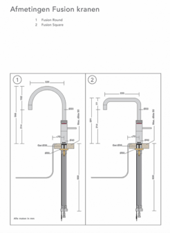 Quooker Fusion Square zwart met Pro3 reservoir