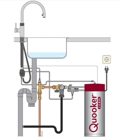 Quooker Flex Combi+ Zwart 7 liter 